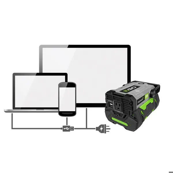 iGOCordless | NEXUS Portable Power | PAD1500