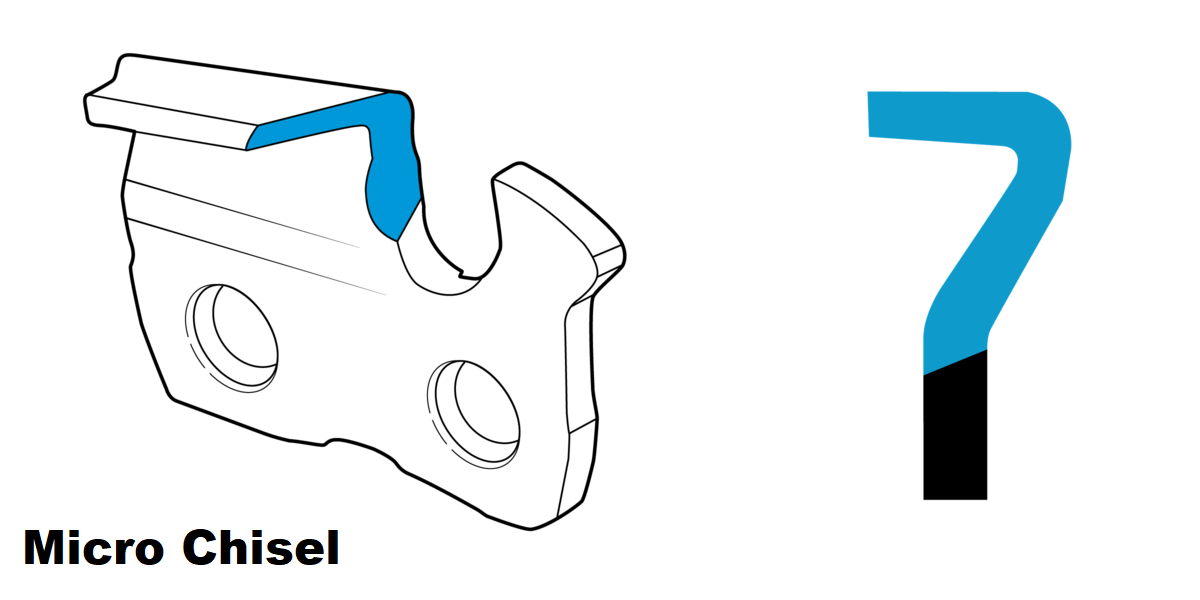 iGOCordless+ | Parts and Accessories | 25AP056G