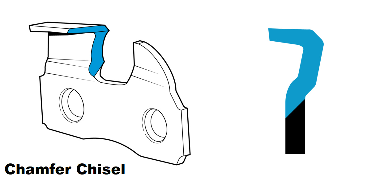 iGOSansfil+ | Accessoires et pièces | 90PX034G