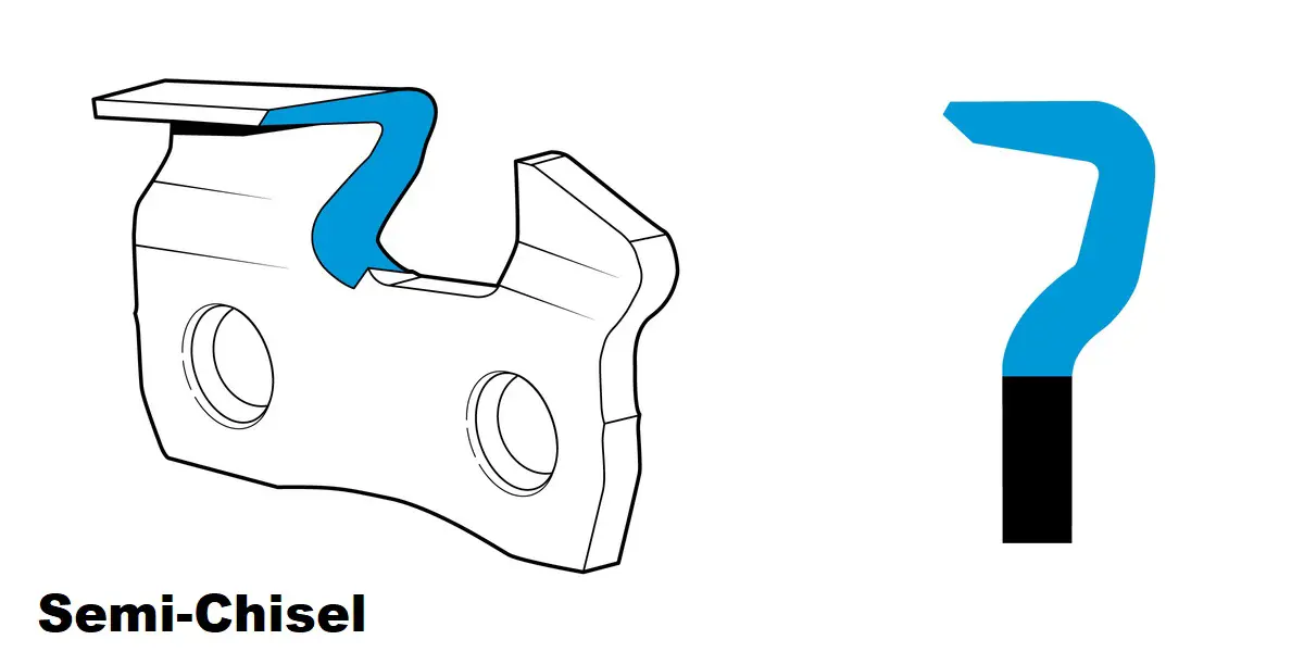 iGOCordless+ | Parts and Accessories | 91VXL045G